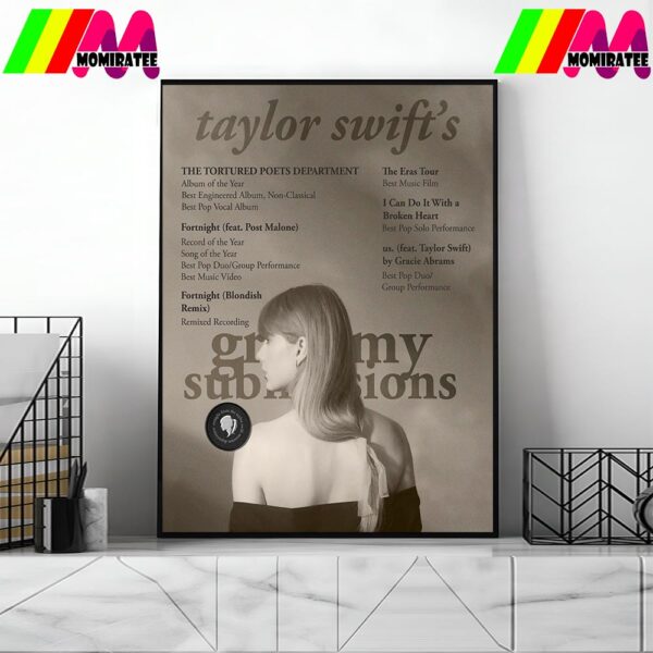 Taylor Swift’s Official Submissions For The 2025 Grammys Home Decor Poster Canvas