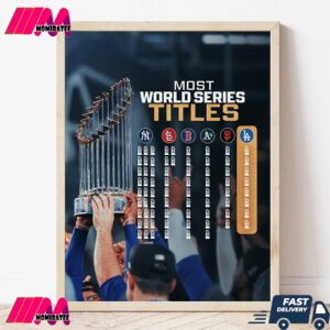 MLB The Los Angeles Dodgers Are Now One Of Six Franchises To Win At Least 8 World Series Titles Wall Decor Canvas Poster